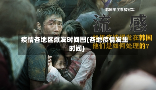 疫情各地区爆发时间图(各地疫情发生时间)-第2张图片