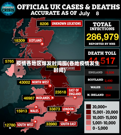 疫情各地区爆发时间图(各地疫情发生时间)