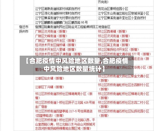 【合肥疫情中风险地区数量,合肥疫情中风险地区数量统计】