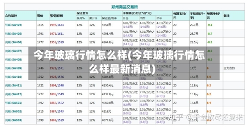 今年玻璃行情怎么样(今年玻璃行情怎么样最新消息)