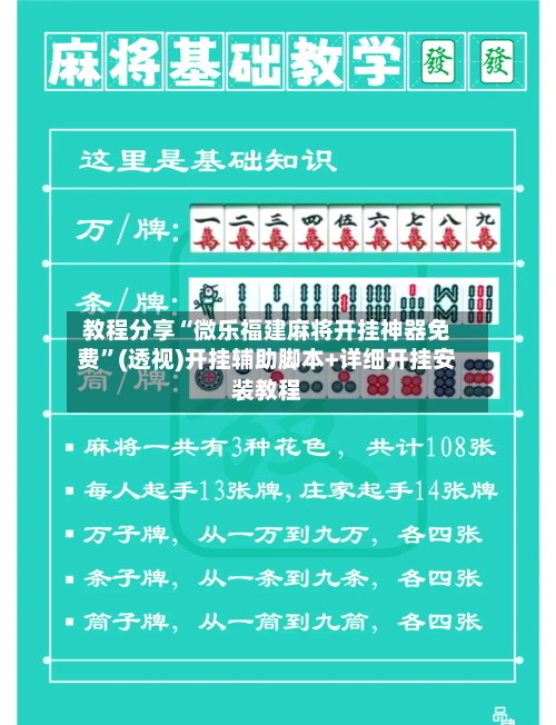 教程分享“微乐福建麻将开挂神器免费”(透视)开挂辅助脚本+详细开挂安装教程