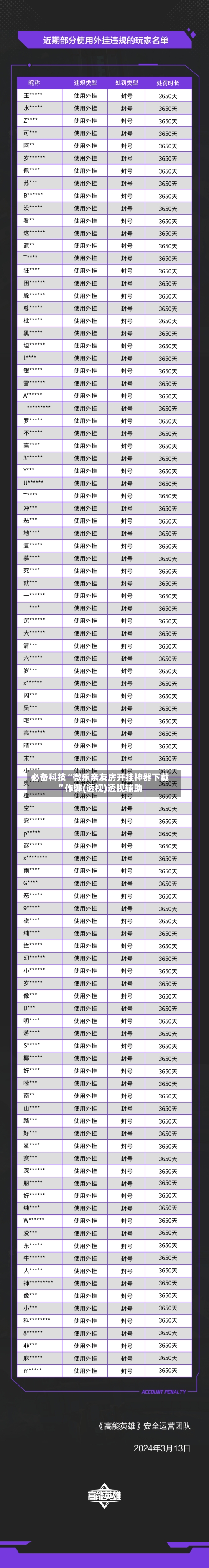 必备科技“微乐亲友房开挂神器下载”作弊(透视)透视辅助-第2张图片