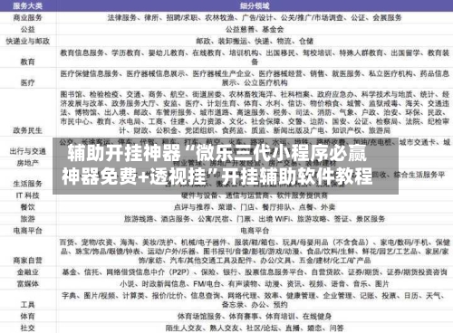 辅助开挂神器“微乐三代小程序必赢神器免费+透视挂”开挂辅助软件教程-第2张图片
