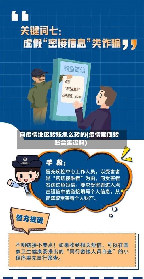 向疫情地区转账怎么转的(疫情期间转账会延迟吗)