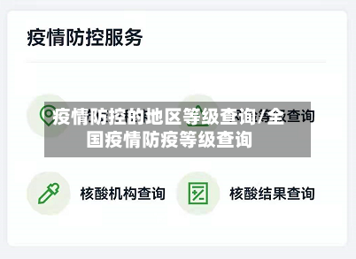 疫情防控的地区等级查询/全国疫情防疫等级查询