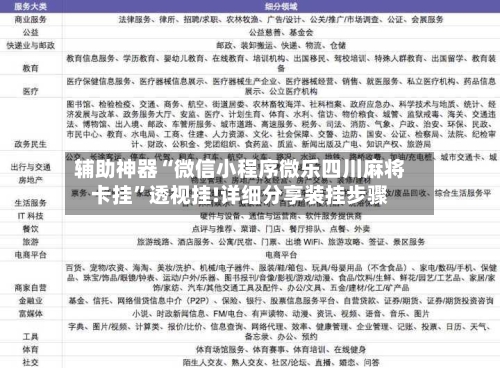 辅助神器“微信小程序微乐四川麻将卡挂	”透视挂!详细分享装挂步骤-第2张图片