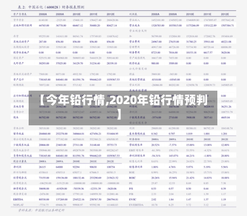 【今年铅行情,2020年铅行情预判】-第2张图片