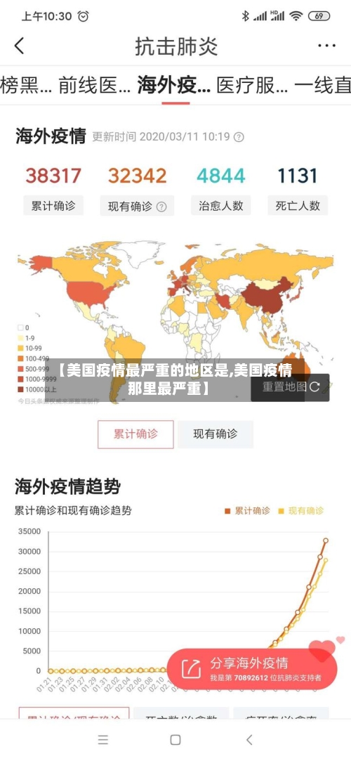 【美国疫情最严重的地区是,美国疫情那里最严重】