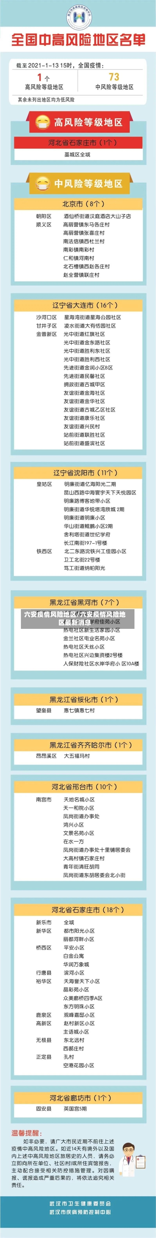 六安疫情风险地区/六安疫情风险地区最新消息-第2张图片