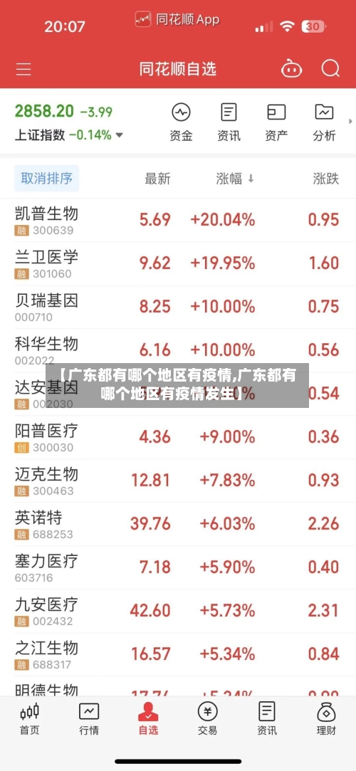 【广东都有哪个地区有疫情,广东都有哪个地区有疫情发生】