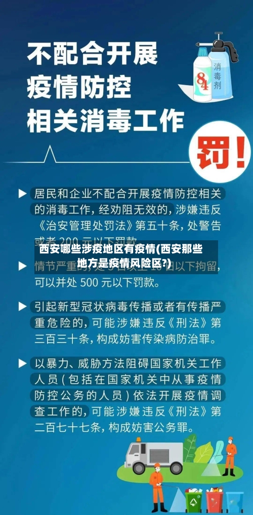 西安哪些涉疫地区有疫情(西安那些地方是疫情风险区?)
