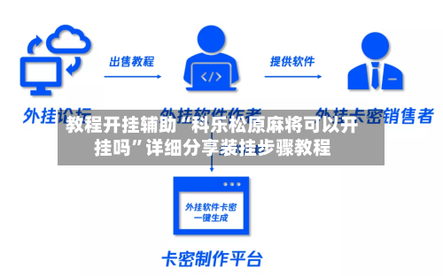 教程开挂辅助“科乐松原麻将可以开挂吗”详细分享装挂步骤教程
