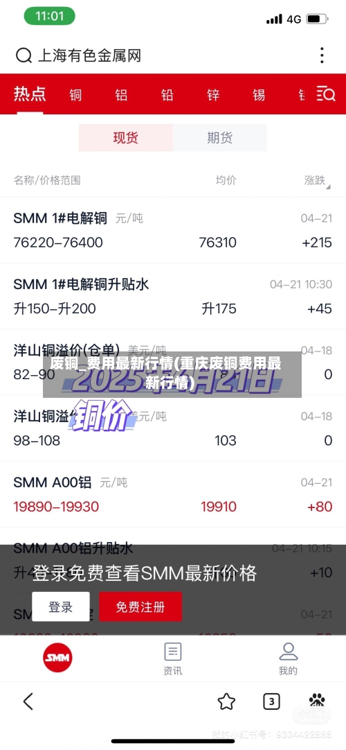 废铜_费用最新行情(重庆废铜费用最新行情)-第3张图片