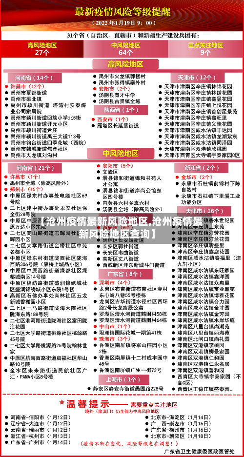 【沧州疫情最新风险地区,沧州疫情最新风险地区查询】-第2张图片