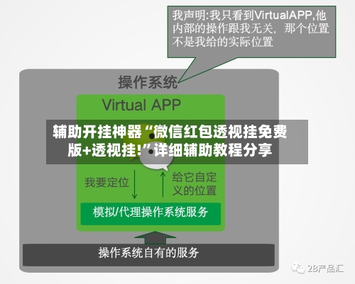 辅助开挂神器“微信红包透视挂免费版+透视挂!	”详细辅助教程分享-第2张图片