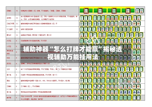 辅助神器“怎么打牌才能赢”揭秘透视辅助万能挂用法