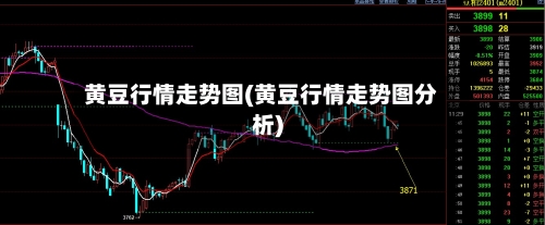 黄豆行情走势图(黄豆行情走势图分析)