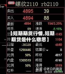 【短期期货行情,短期期货是什么意思】