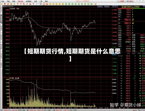 【短期期货行情,短期期货是什么意思】-第2张图片
