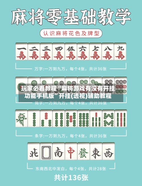 玩家必看教程“麻将游戏有没有开挂功能手机版”开挂(透视)辅助教程-第3张图片