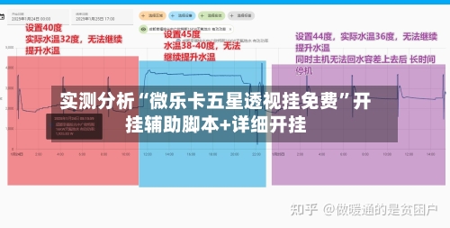 实测分析“微乐卡五星透视挂免费”开挂辅助脚本+详细开挂