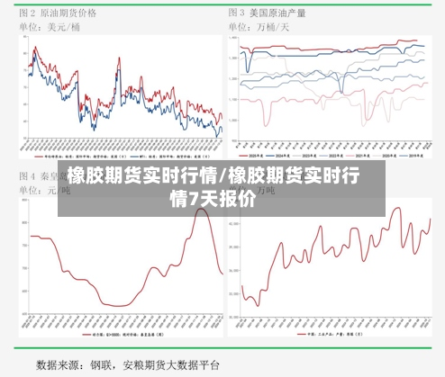橡胶期货实时行情/橡胶期货实时行情7天报价-第2张图片