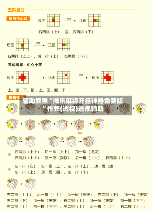 辅助教程“微乐麻将开挂神器免费版”作弊(透视)透视辅助-第3张图片