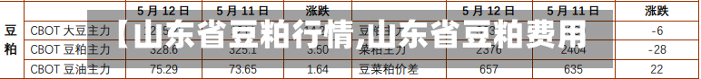 【山东省豆粕行情,山东省豆粕费用】-第3张图片