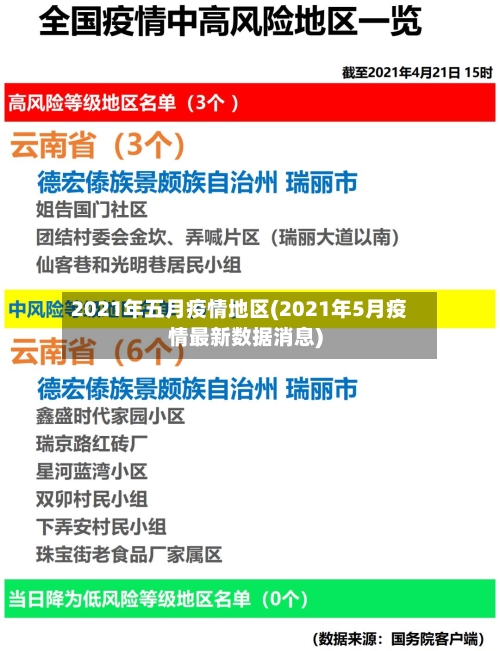 2021年五月疫情地区(2021年5月疫情最新数据消息)