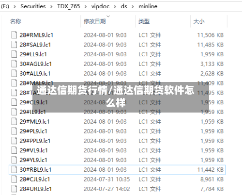 通达信期货行情/通达信期货软件怎么样
