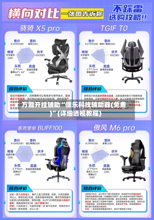 万能开挂辅助“微乐科技辅助器(免费)”(详细透视教程)-第2张图片