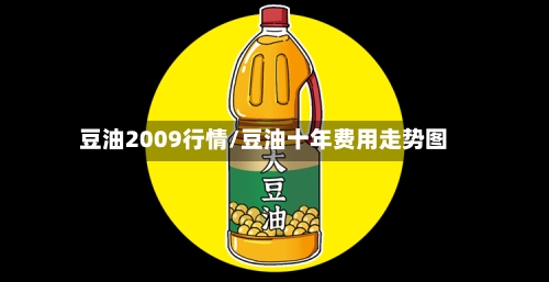 豆油2009行情/豆油十年费用走势图-第2张图片