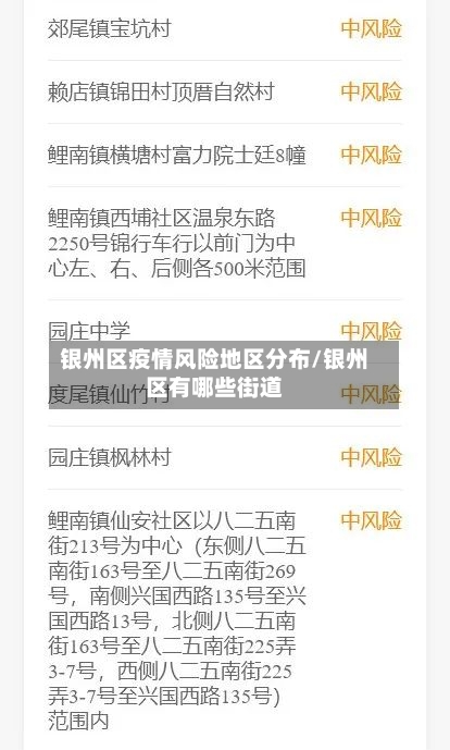 银州区疫情风险地区分布/银州区有哪些街道