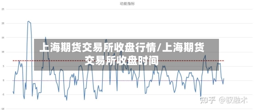 上海期货交易所收盘行情/上海期货交易所收盘时间-第2张图片