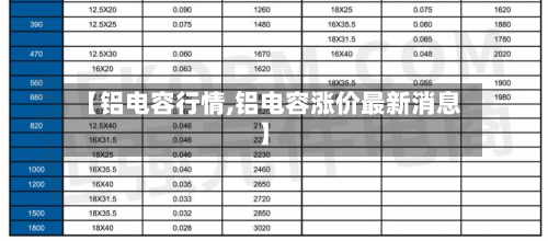 【铝电容行情,铝电容涨价最新消息】-第2张图片