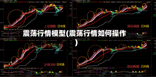 震荡行情模型(震荡行情如何操作)