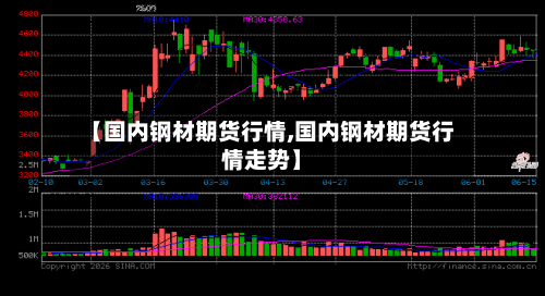 【国内钢材期货行情,国内钢材期货行情走势】-第3张图片