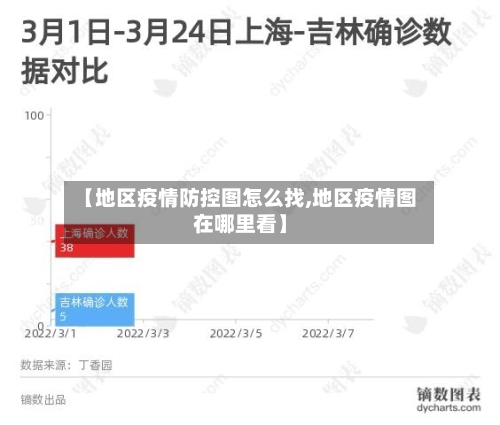 【地区疫情防控图怎么找,地区疫情图在哪里看】