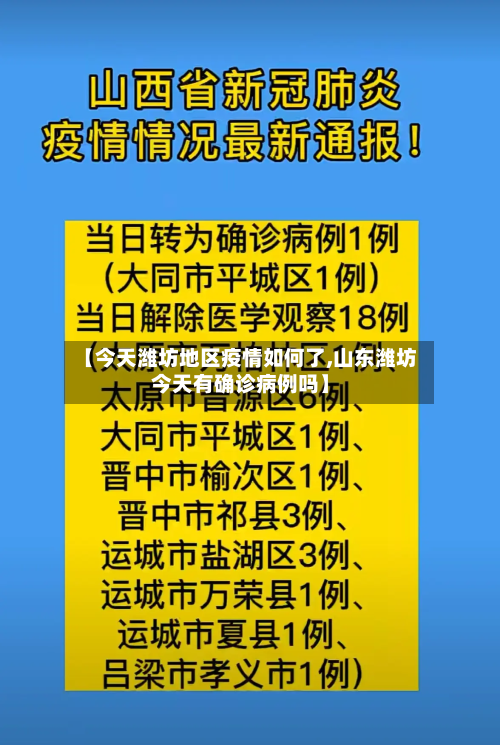 【今天潍坊地区疫情如何了,山东潍坊今天有确诊病例吗】