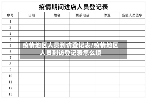 疫情地区人员到访登记表/疫情地区人员到访登记表怎么填-第2张图片