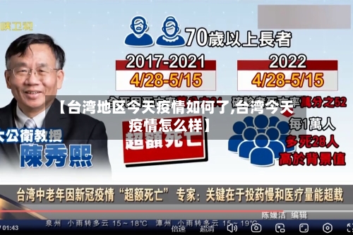 【台湾地区今天疫情如何了,台湾今天疫情怎么样】