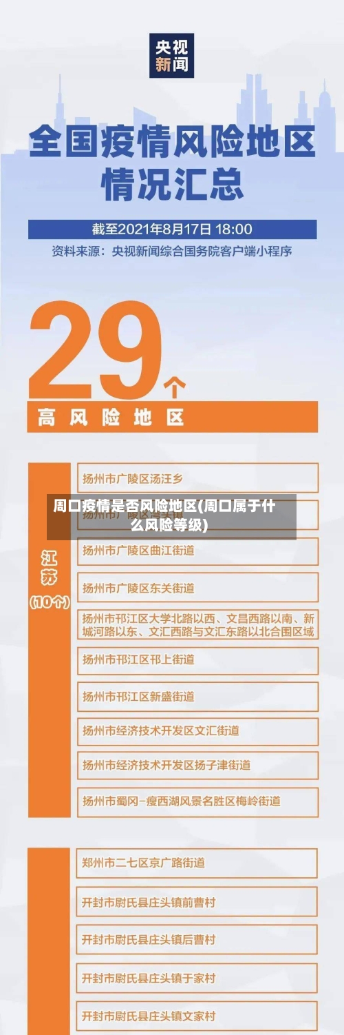 周口疫情是否风险地区(周口属于什么风险等级)