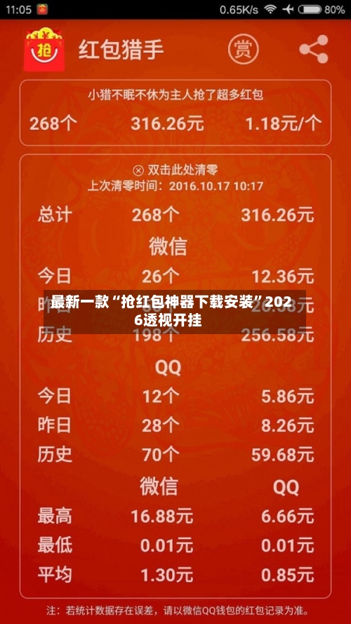 最新一款“抢红包神器下载安装	”2026透视开挂-第2张图片