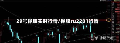 29号橡胶实时行情/橡胶ru2201行情-第2张图片