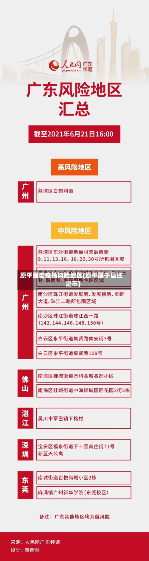原平是否疫情风险地区(原平属于县还是市)