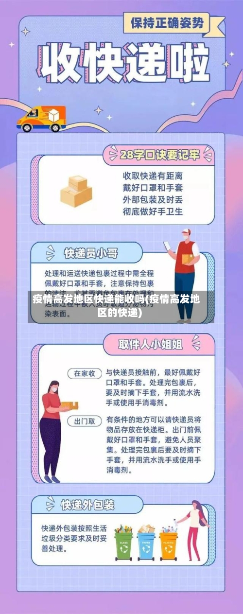 疫情高发地区快递能收吗(疫情高发地区的快递)-第2张图片