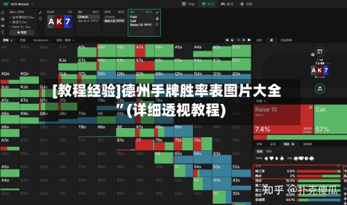 [教程经验]德州手牌胜率表图片大全”(详细透视教程)-第3张图片