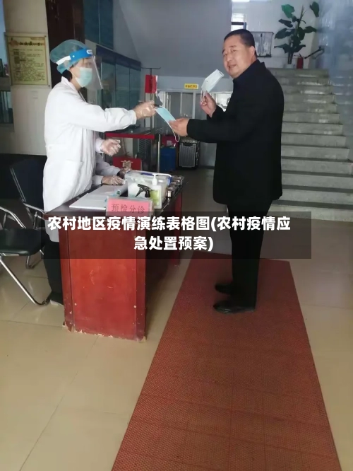 农村地区疫情演练表格图(农村疫情应急处置预案)