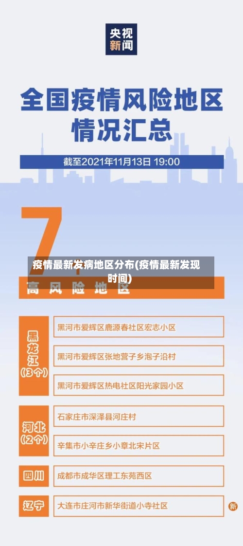 疫情最新发病地区分布(疫情最新发现时间)-第3张图片