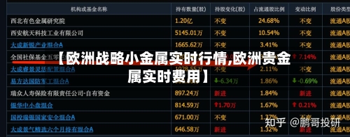 【欧洲战略小金属实时行情,欧洲贵金属实时费用】